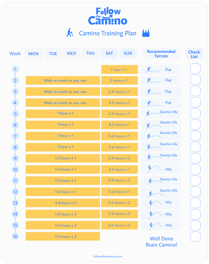 Camino Training Planner 2019