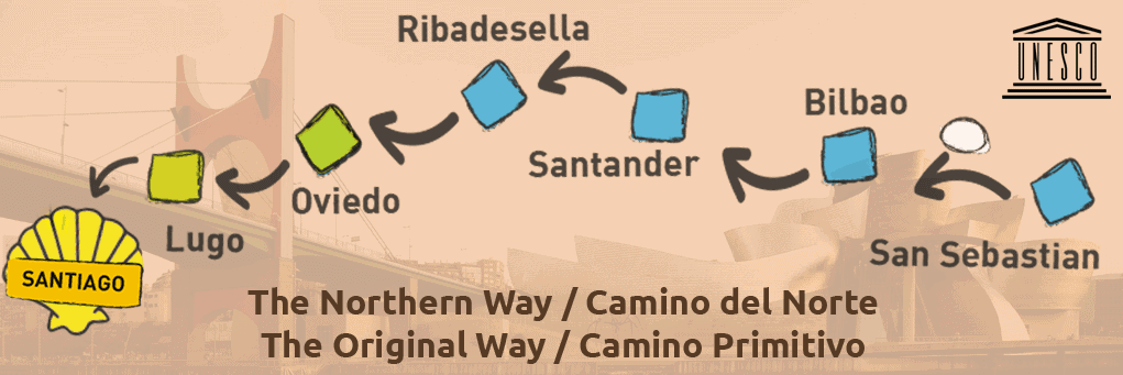 northern-way-orginial-way-banner
