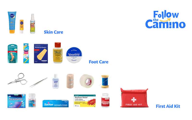 Ultimate Camino de Santiago Packing List toiletries first aid kit